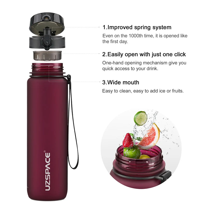 FitFlow Bottle