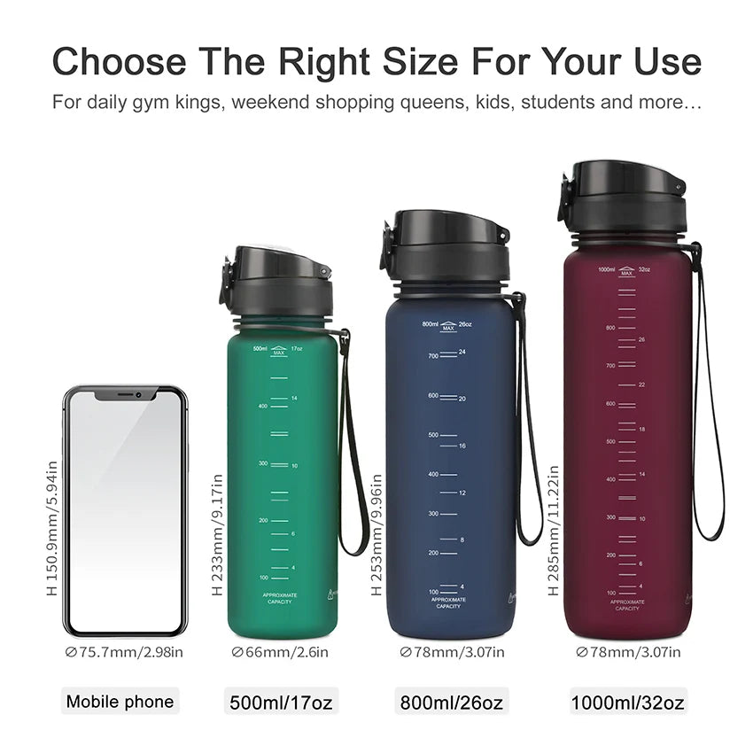 FitFlow Bottle