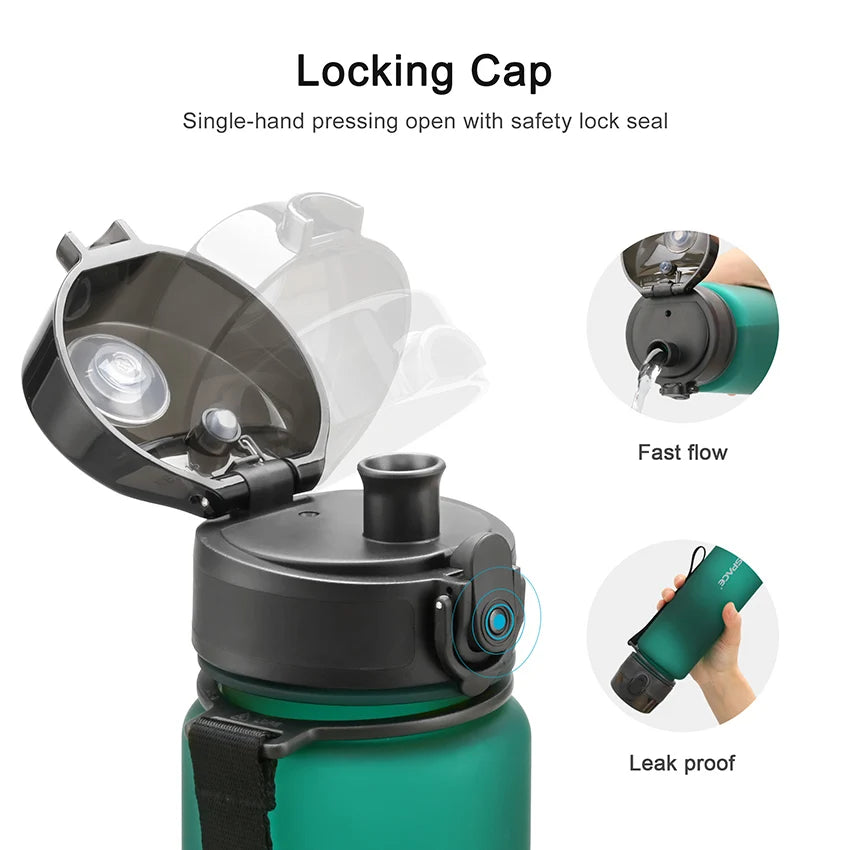 FitFlow Bottle