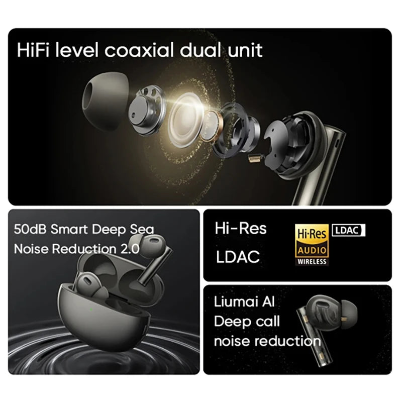 Realme PureSound